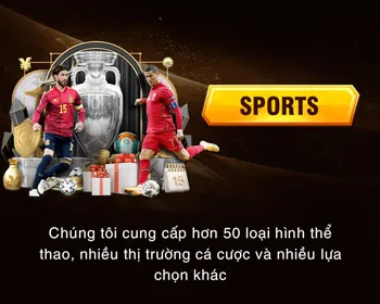 Bảo mật tối ưu tại 1888BET